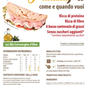 Piarima Fit*